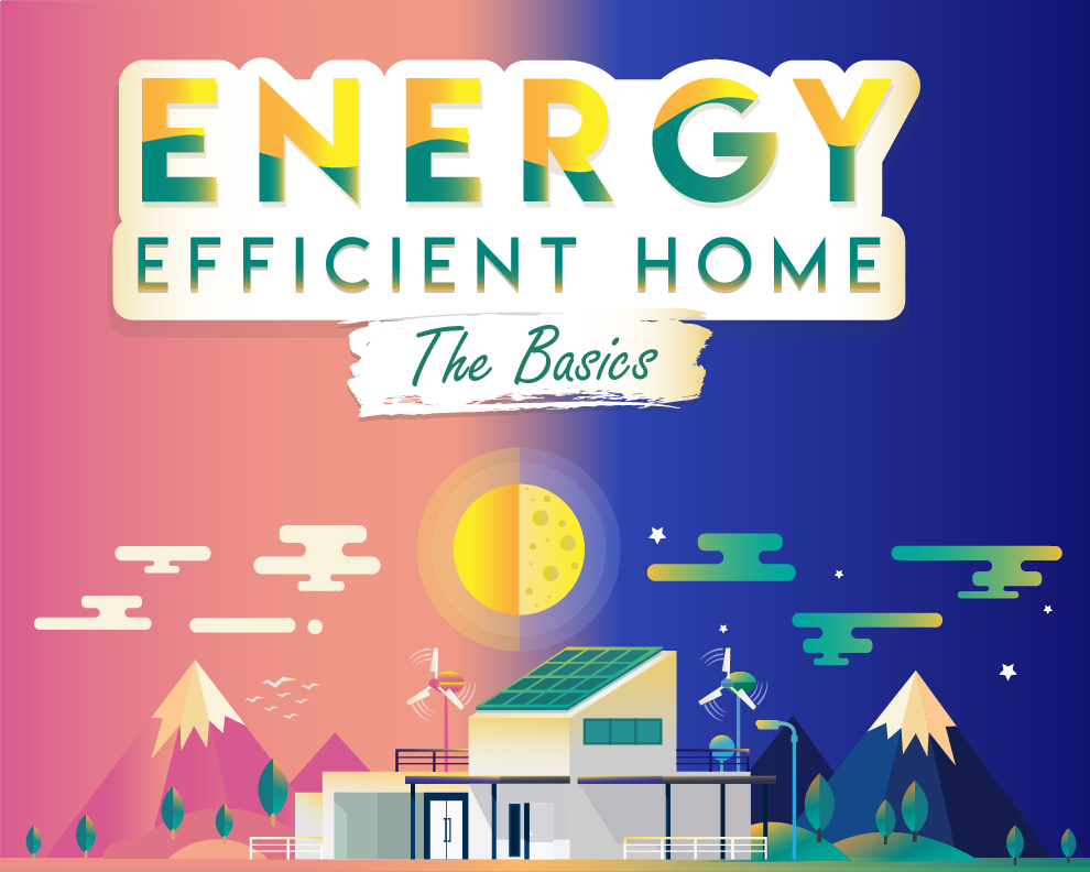 Energy Efficient Home | The Basics